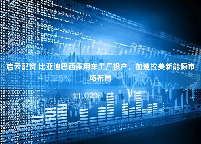 启云配资 比亚迪巴西乘用车工厂投产，加速拉美新能源市场布局